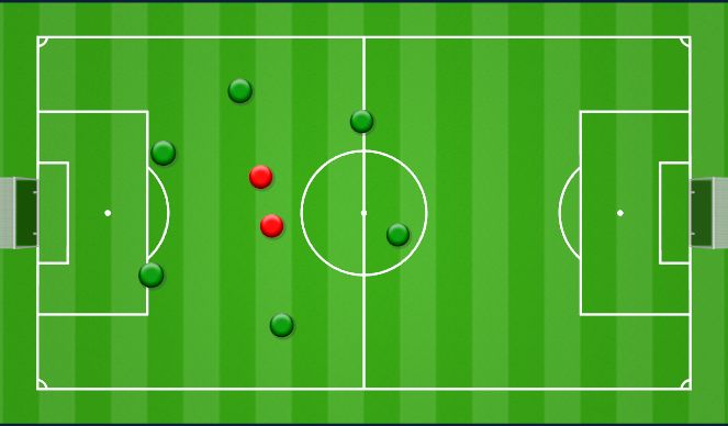 Football/Soccer Session Plan Drill (Colour): Possession 2
