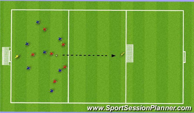Football/Soccer Session Plan Drill (Colour): Expended Activity