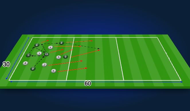 Football/Soccer Session Plan Drill (Colour): Move and Conquer