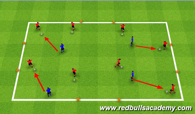 Football/Soccer Session Plan Drill (Colour): Warm Up