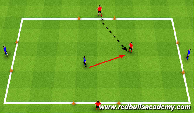 Football/Soccer Session Plan Drill (Colour): Main Theme II