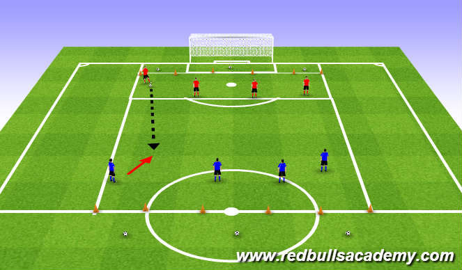 Football/Soccer Session Plan Drill (Colour): Conditioned Game