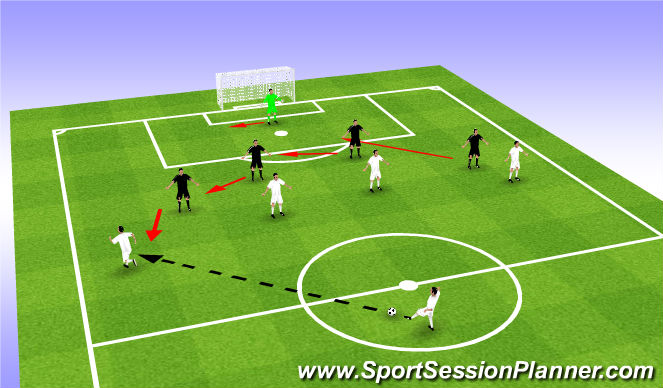 Football/Soccer Session Plan Drill (Colour): Back 4 GRP 1