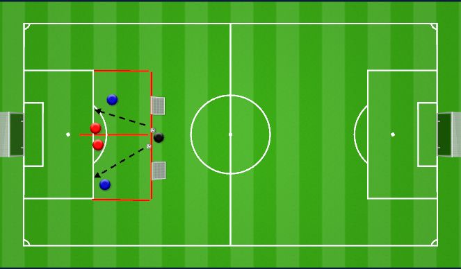 Football/Soccer Session Plan Drill (Colour): 1 vs 1 Halbspur Mentalität