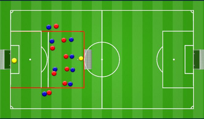 Football/Soccer Session Plan Drill (Colour): Crossing - Red Zone Game