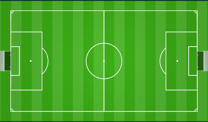 Football/Soccer Session Plan Drill (Colour): 11vs11 Taktisch