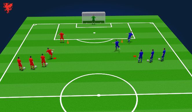 Football/Soccer Session Plan Drill (Colour): Technical