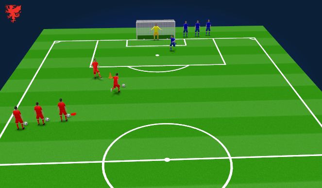 Football/Soccer Session Plan Drill (Colour): Skill 