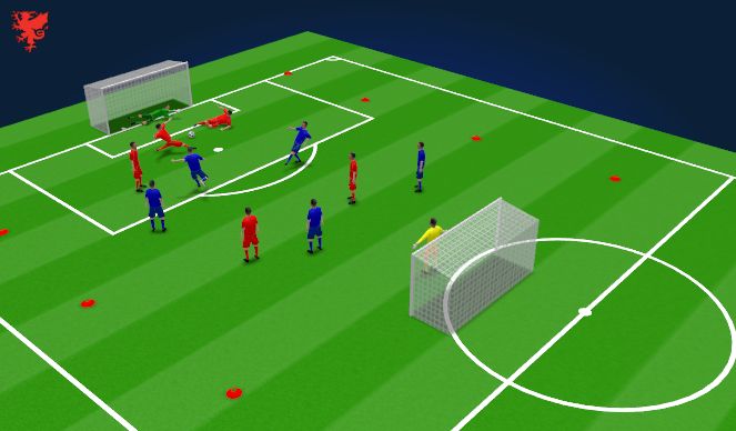 Football/Soccer Session Plan Drill (Colour): Small Sided Game 