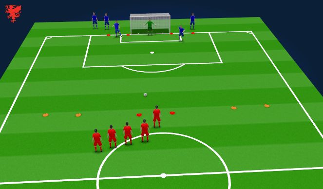 Football/Soccer Session Plan Drill (Colour): Technical 