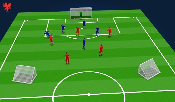 Football/Soccer Session Plan Drill (Colour): Small Sided Game