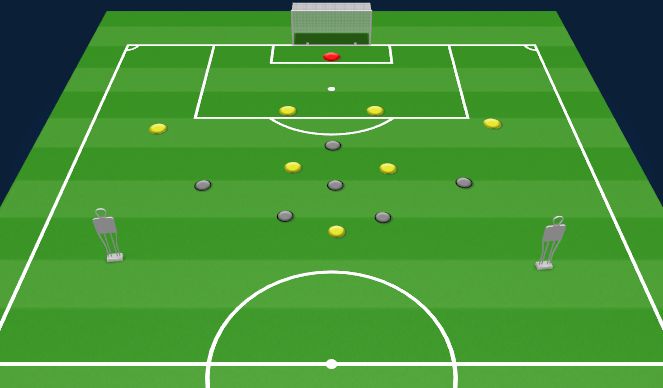 Football/Soccer Session Plan Drill (Colour): Play