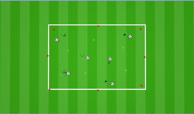 Football/Soccer Session Plan Drill (Colour): ring around the rosy