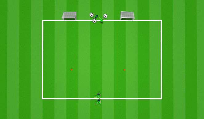 Football/Soccer Session Plan Drill (Colour): 1v1 To Two Goals