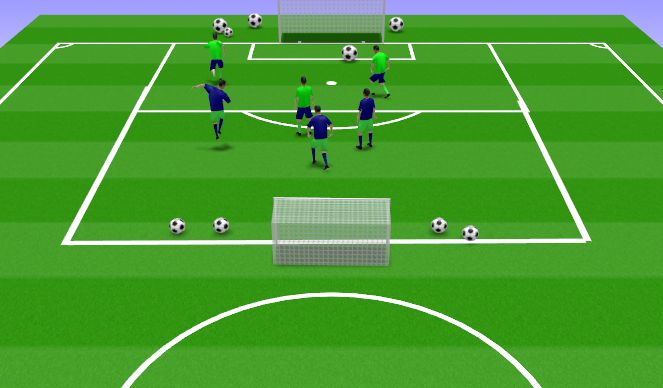 Football/Soccer Session Plan Drill (Colour): The Game