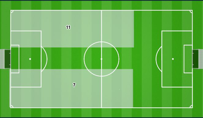 Football/Soccer Session Plan Drill (Colour): Screen 5