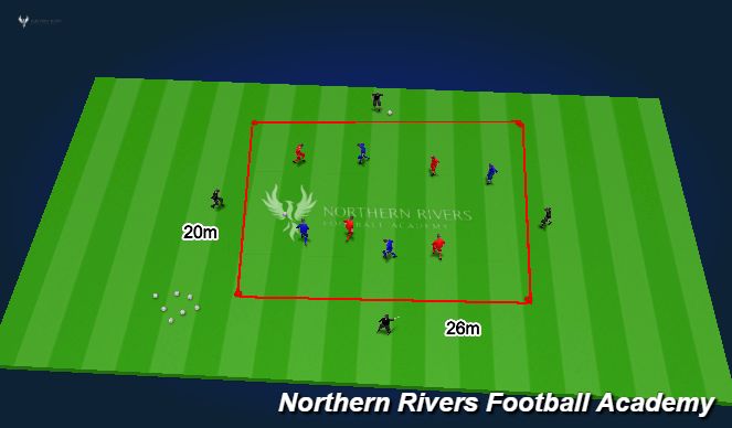 Football/Soccer Session Plan Drill (Colour): Possession Drill 15mins