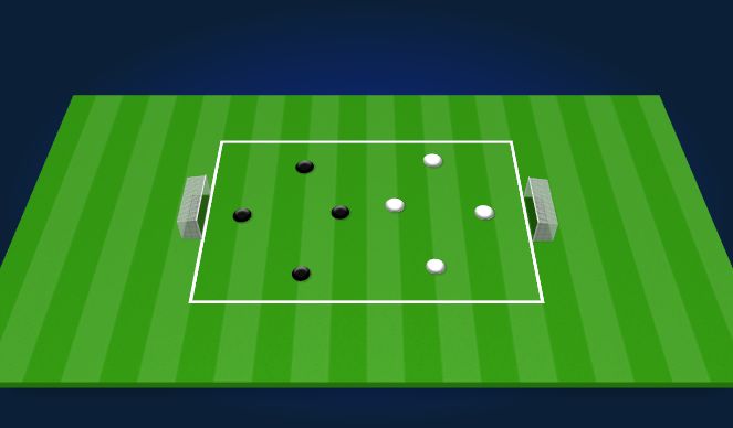 Football/Soccer Session Plan Drill (Colour): Game