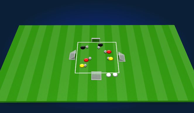 Football/Soccer Session Plan Drill (Colour): 4-goal maintain possession