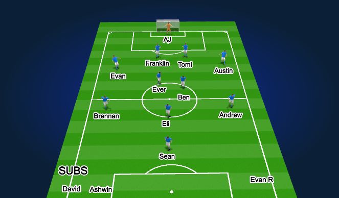 Football/Soccer Session Plan Drill (Colour): 1st Half - 17min