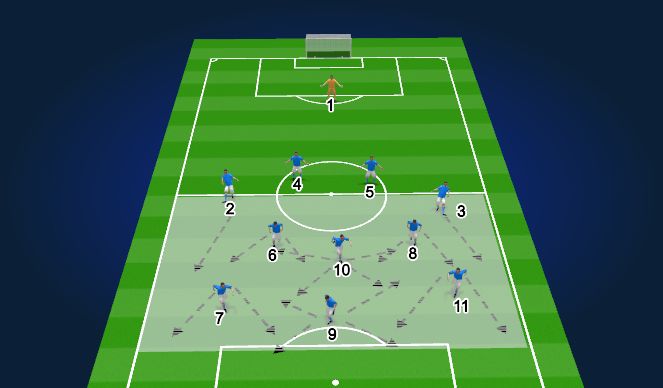Football/Soccer Session Plan Drill (Colour): DEFENSIVE PHASE - REGULAR