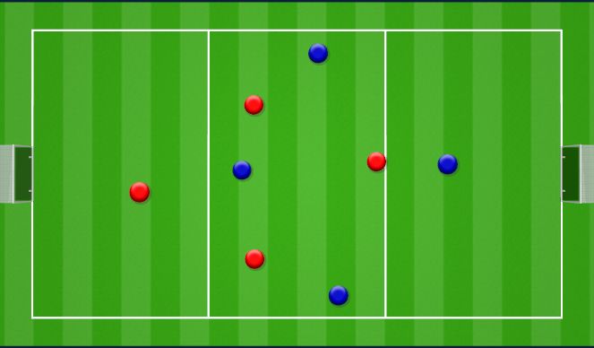 Football/Soccer Session Plan Drill (Colour): 4v4