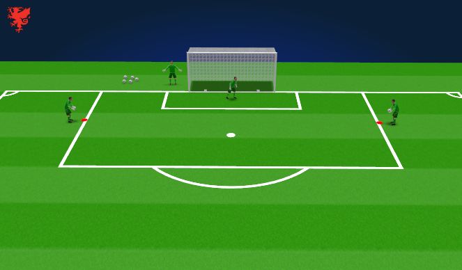 Football/Soccer Session Plan Drill (Colour): Technical