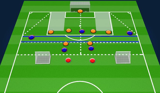 Football/Soccer Session Plan Drill (Colour): SPECIFIC