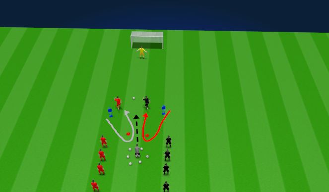 Football/Soccer Session Plan Drill (Colour): (Skill - Opposed) - 1v1 Pressured Shooting