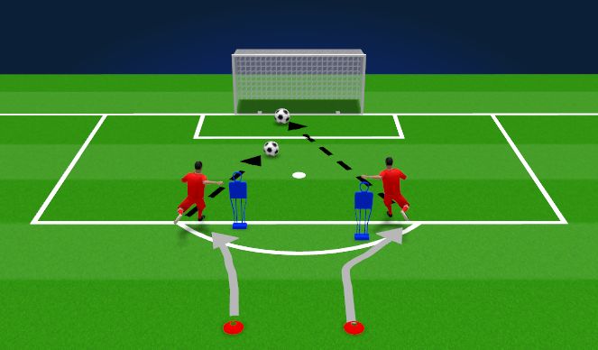 Football/Soccer Session Plan Drill (Colour): (Technical - Unopposed) - Dribble to shoot
