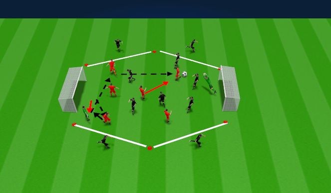 Football/Soccer Session Plan Drill (Colour): SSG - Quick Shooting 