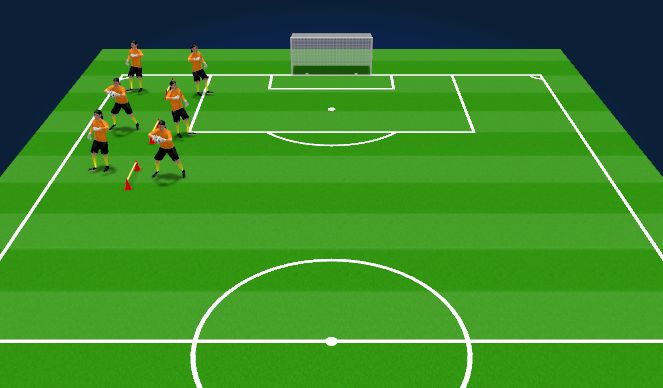 Football/Soccer Session Plan Drill (Colour): Foogt work/handling activation