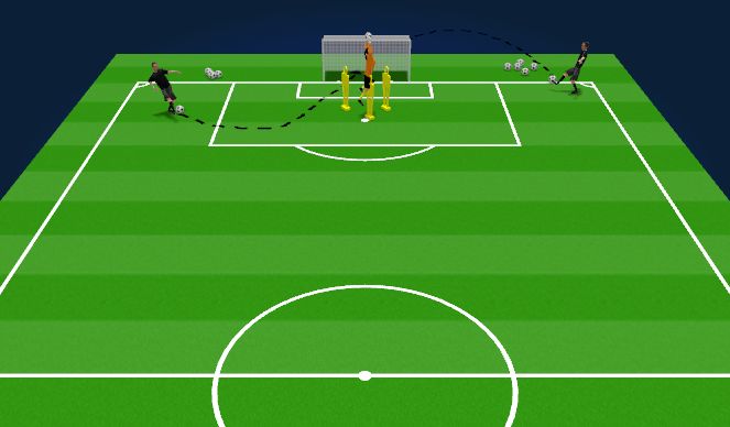 Football/Soccer Session Plan Drill (Colour): CROSSINGS AND SHOT STOPPING