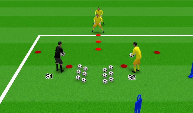 Football/Soccer Session Plan Drill (Colour): Simple 1.1