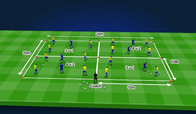 Football/Soccer Session Plan Drill (Colour): 1. Arrival Rondo