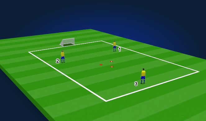 Football/Soccer Session Plan Drill (Colour): AF2 - Attack & Finish 2