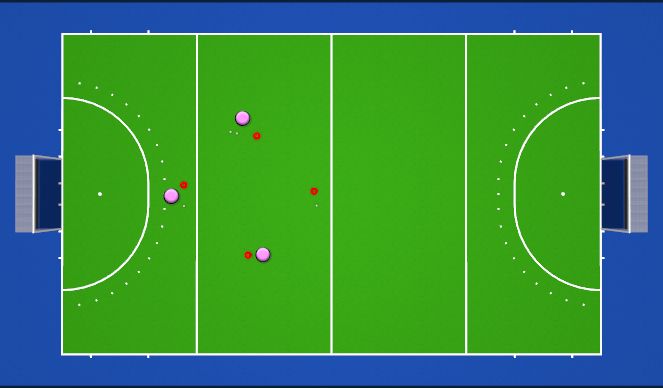 Hockey Session Plan Drill (Colour): Pass and Move