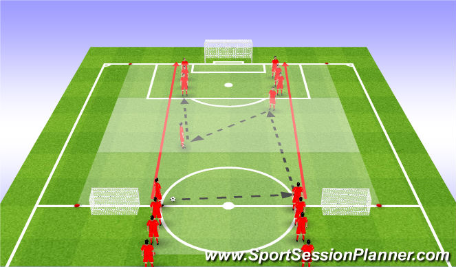 Football/Soccer Session Plan Drill (Colour): Passing Practice