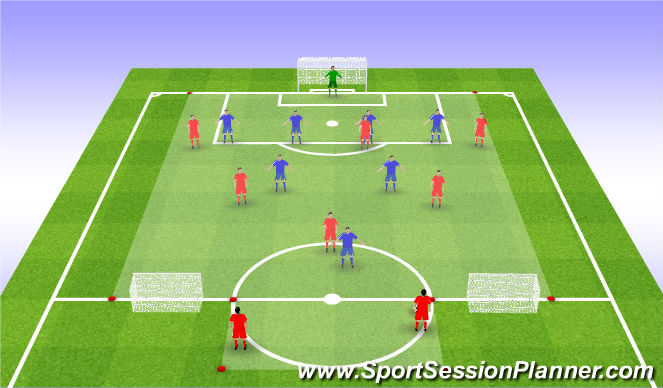 Football/Soccer Session Plan Drill (Colour): Game Training
