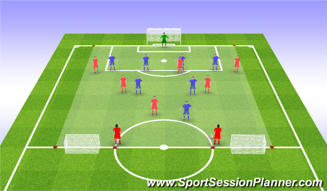 Football/Soccer Session Plan Drill (Colour): Training Game