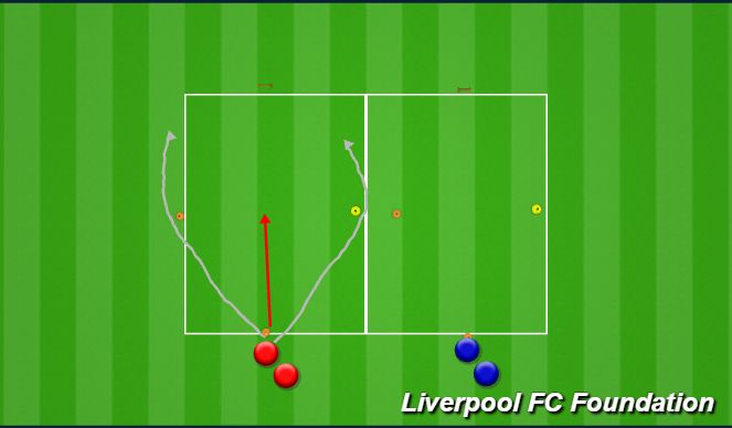 Football/Soccer Session Plan Drill (Colour): Screen 1