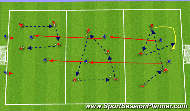 Football/Soccer Session Plan Drill (Colour): Screen 1
