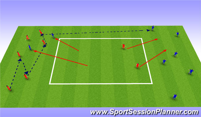 Football/Soccer Session Plan Drill (Colour): Screen 2