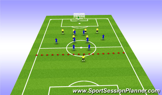 Football/Soccer Session Plan Drill (Colour): Phase of Play