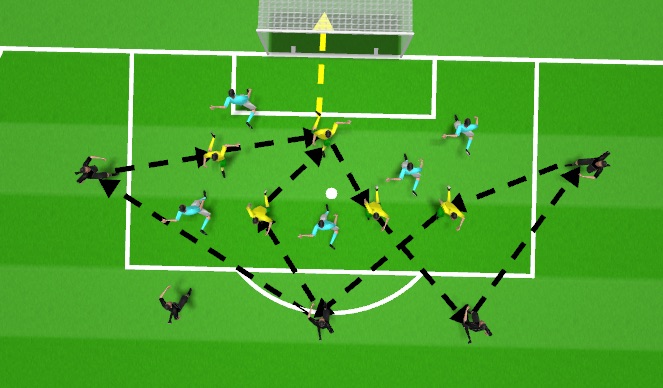 Football/Soccer Session Plan Drill (Colour): Penalty area game