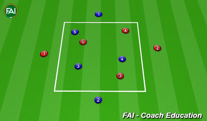 Football/Soccer Session Plan Drill (Colour): Function