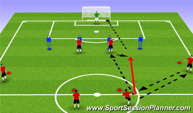 Football/Soccer Session Plan Drill (Colour): Component 1