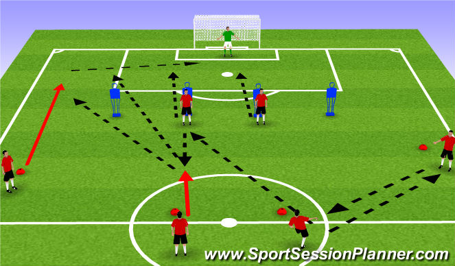 Football/Soccer Session Plan Drill (Colour): Component 1