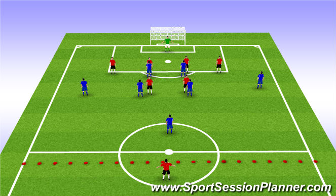 Football/Soccer Session Plan Drill (Colour): Phase of Play