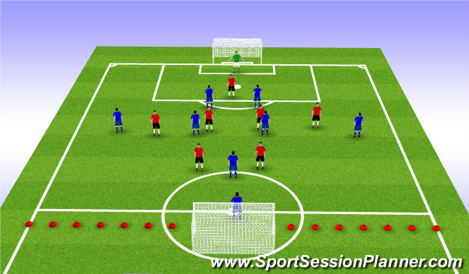 Football/Soccer Session Plan Drill (Colour): Component 2
